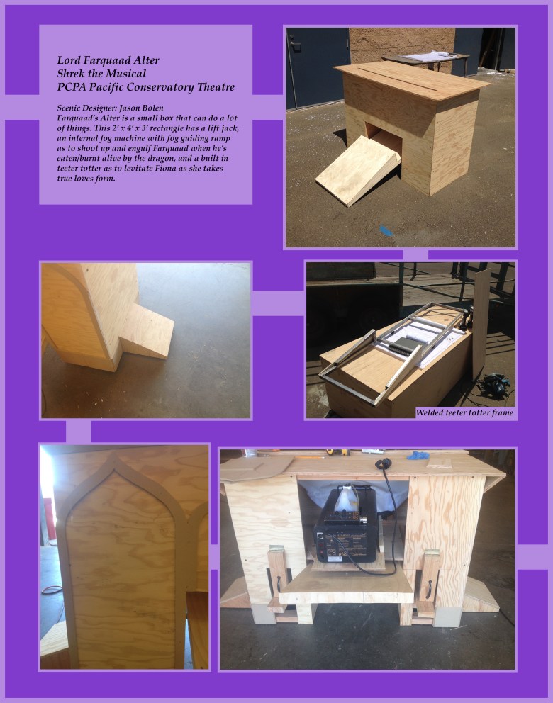 portfolio alter page 1